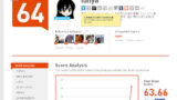 Google+ の影響でKloutスコア(SNSの影響力)が急激に上がった！