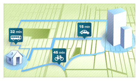 commute report comparing bike, bus and car transit