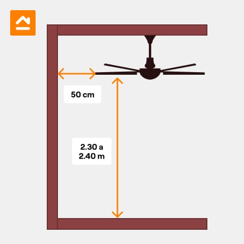 instalacion-ventilador-de-techo