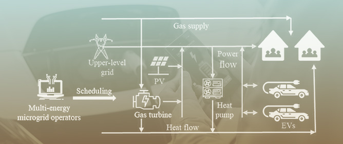 Online EVs Vehicle-to-Grid Scheduling Coordinated with Multi-Energy Microgrids: A Deep Reinforcement Learning-Based Approach