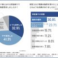 ranking2