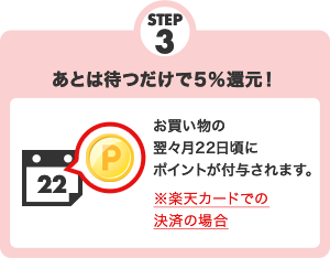 STEP3 5％還元！