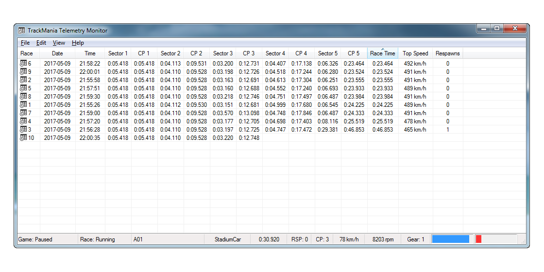 TMTelemetry