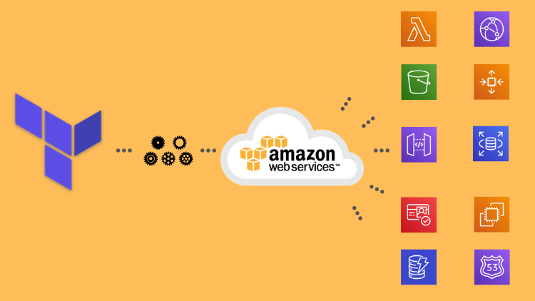 curso-aws-com-terraform