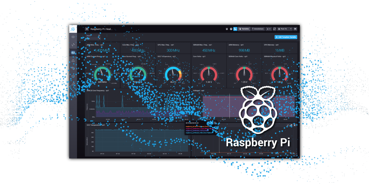 raspberry_pi_stats