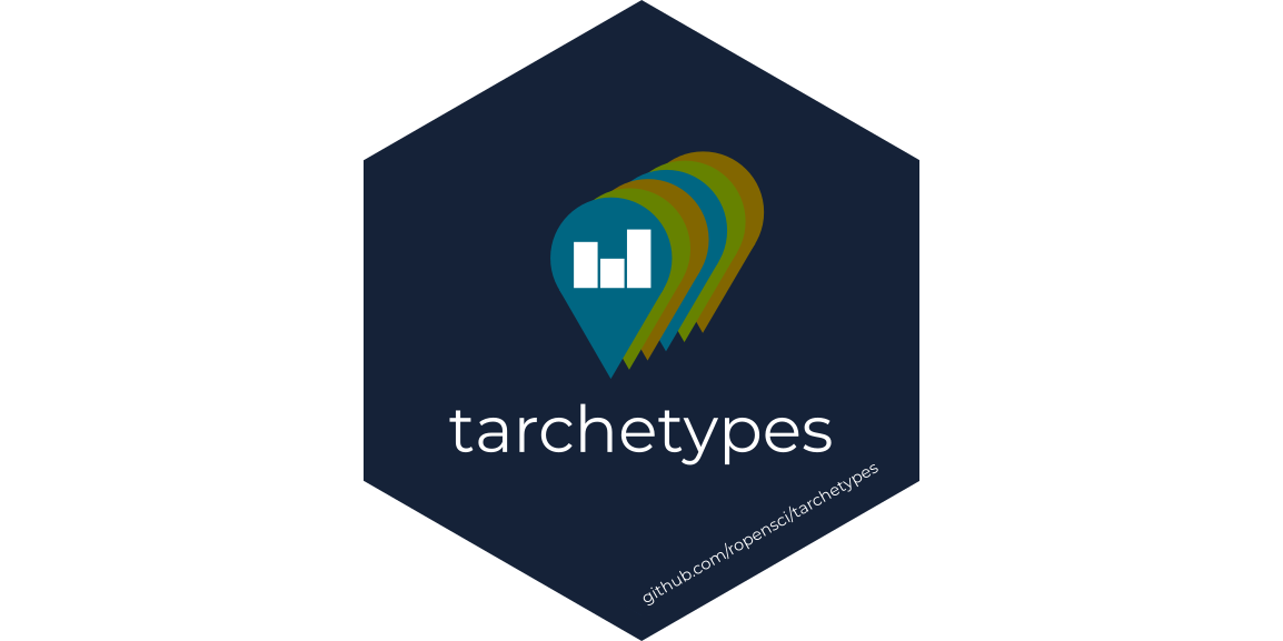tarchetypes
