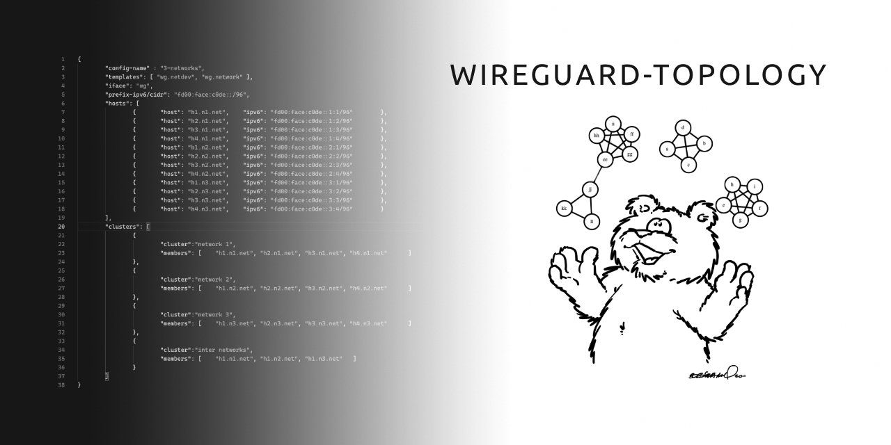 wireguard-topology