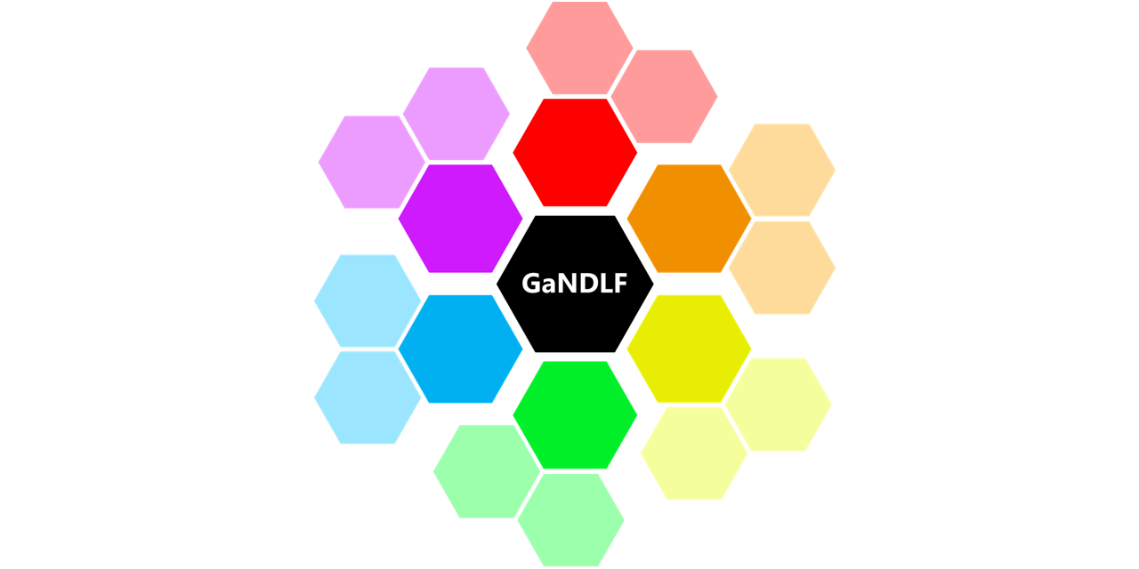 GaNDLF