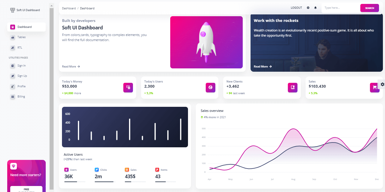 jinja-soft-ui-dashboard-old