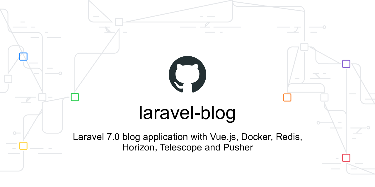 laravel-blog