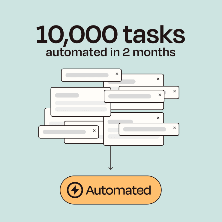 10,000 tasks automated in two months