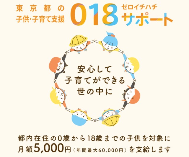 【は？】都内の子供に月額5000円支給の「018サポート」を申請してみた感想 → なるべく払いたくねぇという東京都の強い意志を感じてしまった