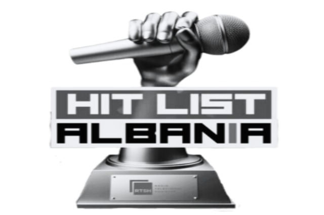 Hitlist Albania