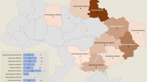 За минулу добу РФ обстріляла 10 областей України