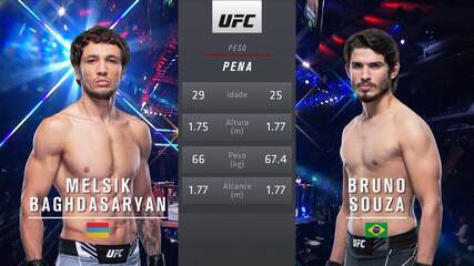 UFC 268 - Melsik Baghdasaryan x Bruno Souza