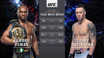 UFC 268 - Kamaru Usman x Colby Covington