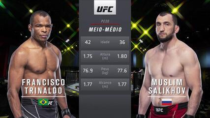 UFC Rozenstruik x Sakai - Francisco Massaranduba x Muslim Salikhov