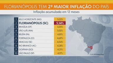 Florianópolis volta a ter a segunda maior inflação do país, segundo pesquisa da Udesc Esag - Florianópolis volta a ter a segunda maior inflação do país, segundo pesquisa da Udesc Esag