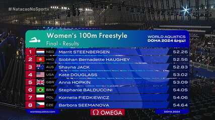 Stephanie Balduccini termina em sexto na final dos 100m livre