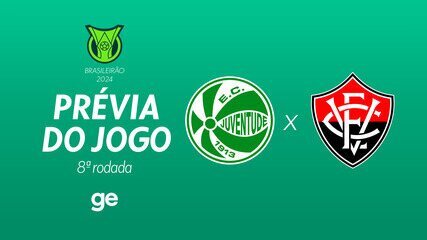 Juventude x Vitória: saiba tudo sobre o jogo da 8ª rodada do Brasileirão Série A 2024