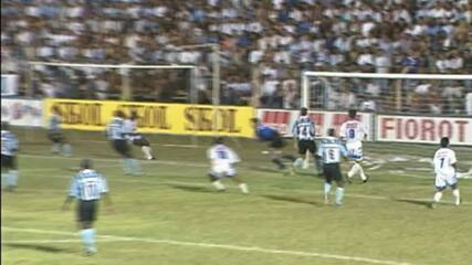Os lances de Linhares EC 0 x 0 Grêmio, pela Copa do Brasil 1998