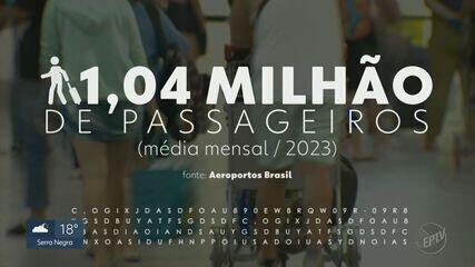 Viracopos tem trabalho de repressão e de inteligência no combate ao tráfico de drogas