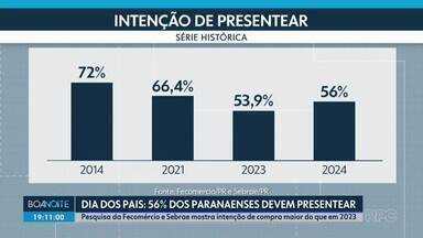 Dia dos pais: 56% dos paranaenses vão comprar presentes este ano - Pesquisa da Fecomércio e Sebrae mostra intenção de compra maior do que em 2023.