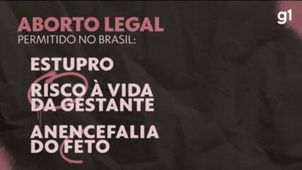 4 em cada 10 mulheres no Brasil têm que viajar para fazer aborto legal