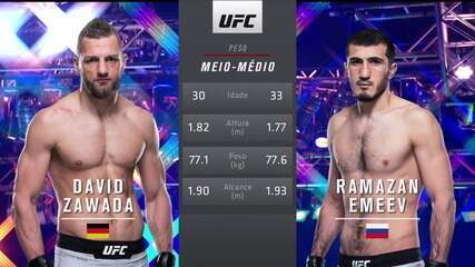 UFC Holloway x Kattar - David Zawada x Ramazan Emeev