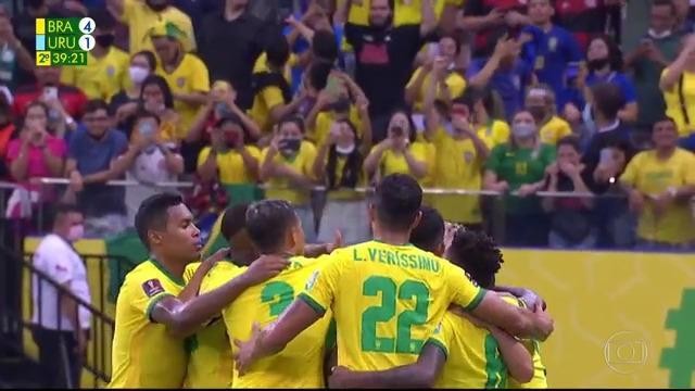 Veja os gols da 12ª rodada das eliminatórias da América do Sul para a Copa de 2022