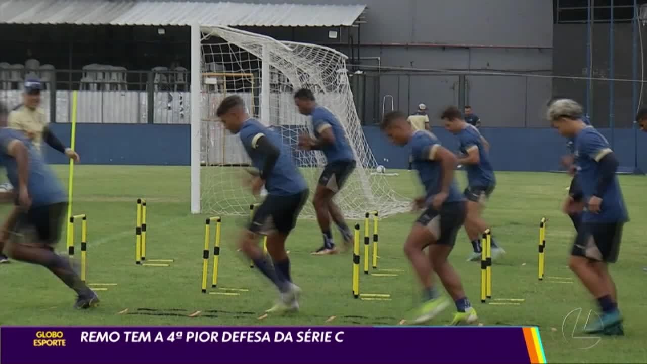 Remo tem a 4ª pior defesa da Série C