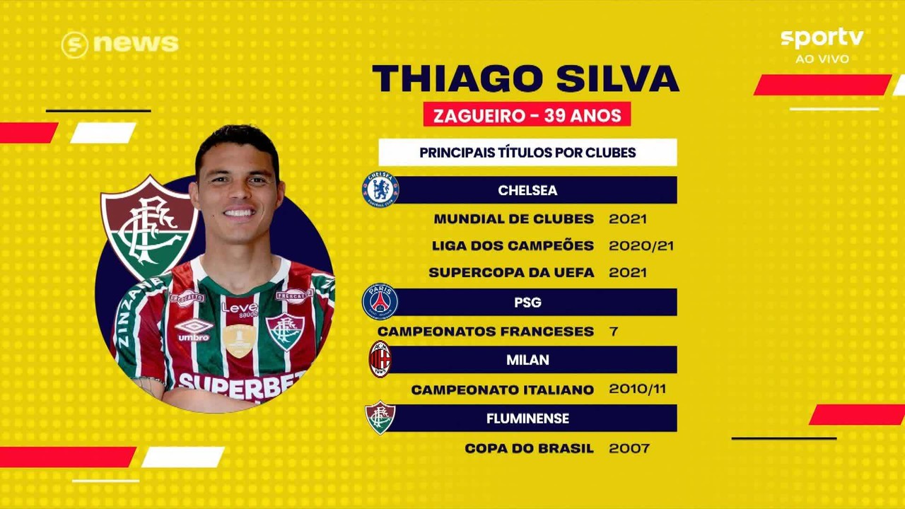 'Nos últimos 15 anos, é o melhor zagueiro brasileiro', diz Luiz Teixeira sobre Thiago Silva