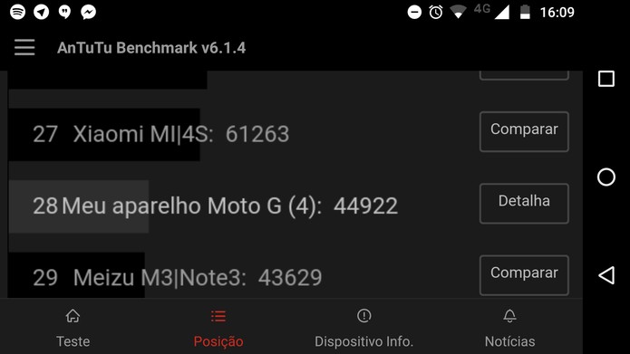 AnTuTu compara resultado do celular testado com o de outros telefones já avaliados