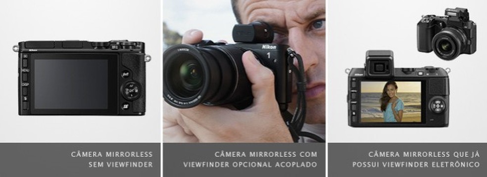 Há viewfinders eletrônicos opcionais compatíveis com câmeras mirrorless que não possuem viewfinder — Foto: Reprodução/Nikon