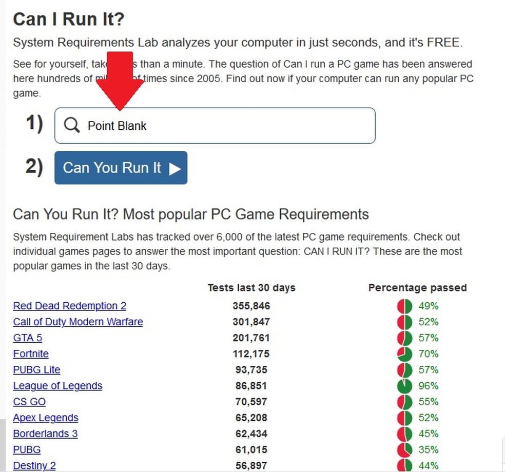 O site Can I Run It? analisa milhares de jogos e compara sua configurações exigidas com o seu computador — Foto: Reprodução/Arte Carlos Palmeira