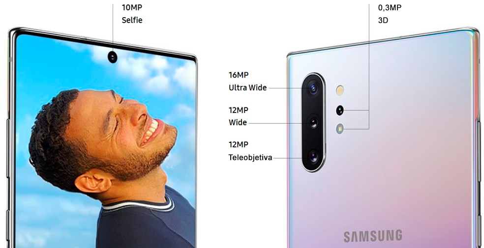 Câmeras do Galaxy Note 10 Plus — Foto: Divulgação/Samsung