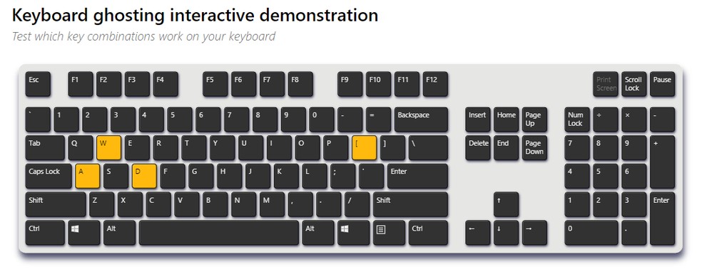 Site da Microsoft permite testar anti-ghosting do teclado — Foto: Reprodução/Microsoft