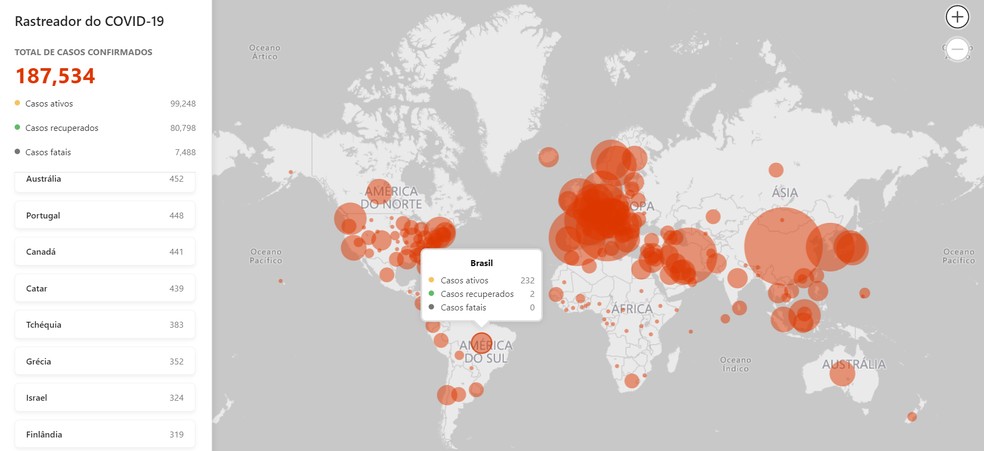 Rastreador do coronavírus da Microsoft exibe notícias e vídeos relacionados ao avanço da pandemia nos países afetados — Foto: Reprodução/Bing