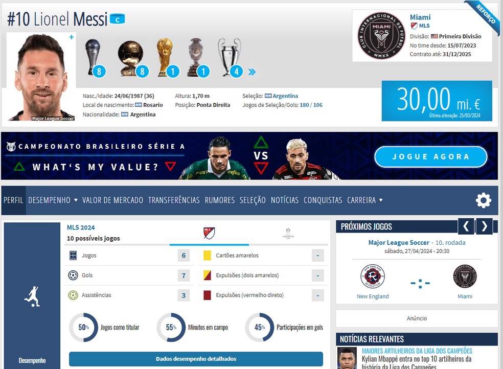 Perfil de Lionel Messi no Transfermarkt — Foto: Reprodução/Bruno Guerra