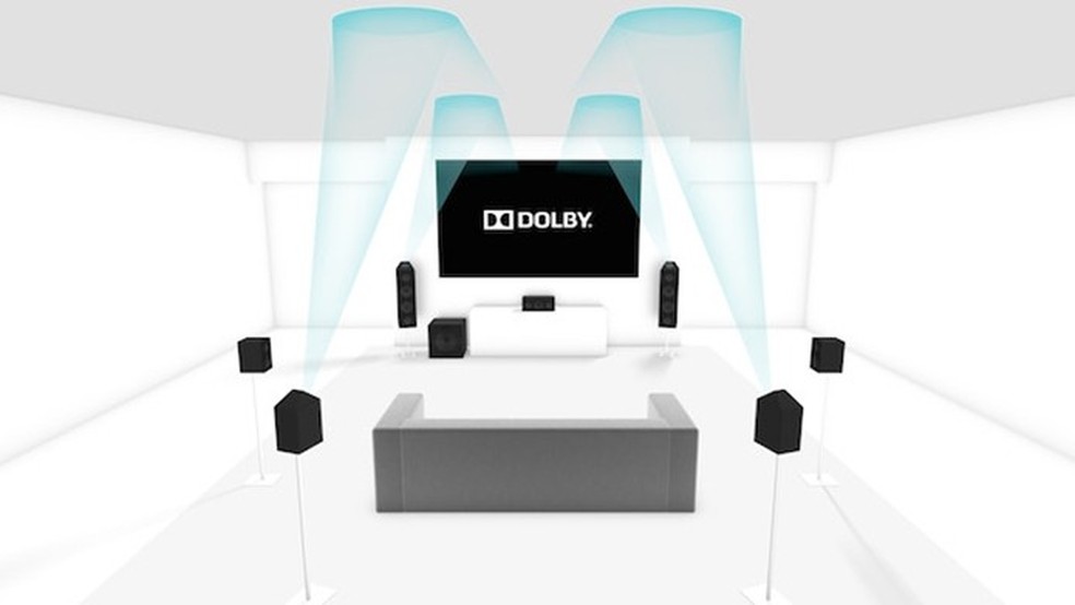 Tecnologia Dolby Atmos promete um ambiente completamente imersivo de som — Foto: Divulgação/Dolby