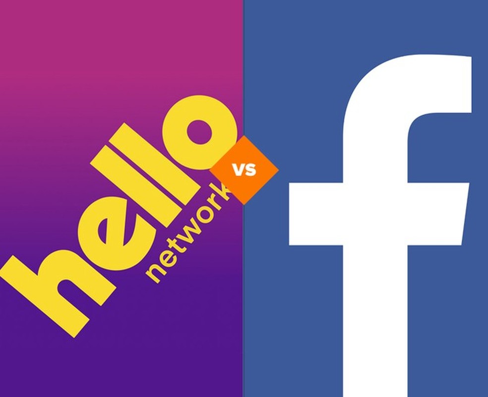 Hello ou Facebook? Lista compara e explica 10 funções do 'novo Orkut' (Foto: Arte/TechTudo) — Foto: TechTudo