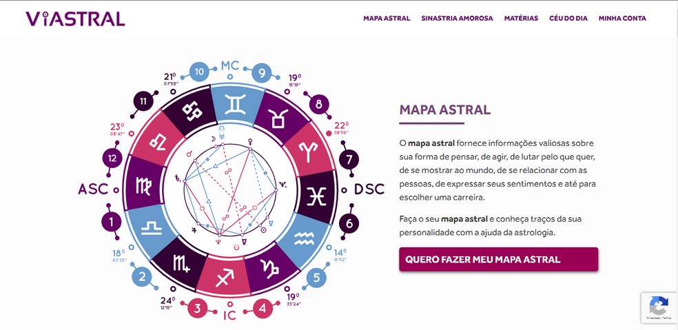 Via Astral: site de astrologia oferece mapa astral completo em PDF — Foto: Reprodução/Maira Soares