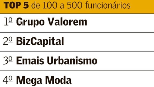 Práticas e valores que aproximam