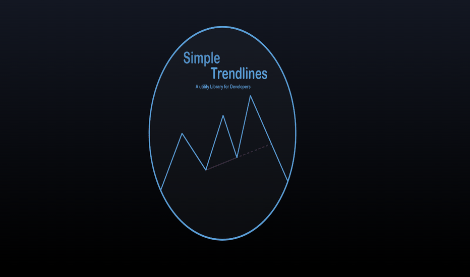 Simple Trendlines