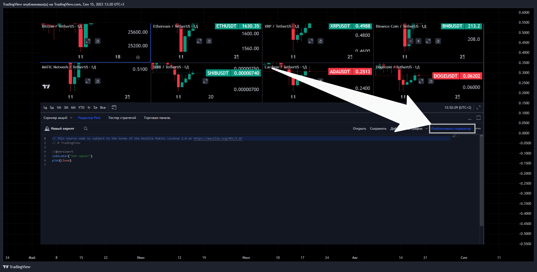 BINANCE:XRPUSDT Chart Image by TradingView