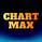 ChartMax