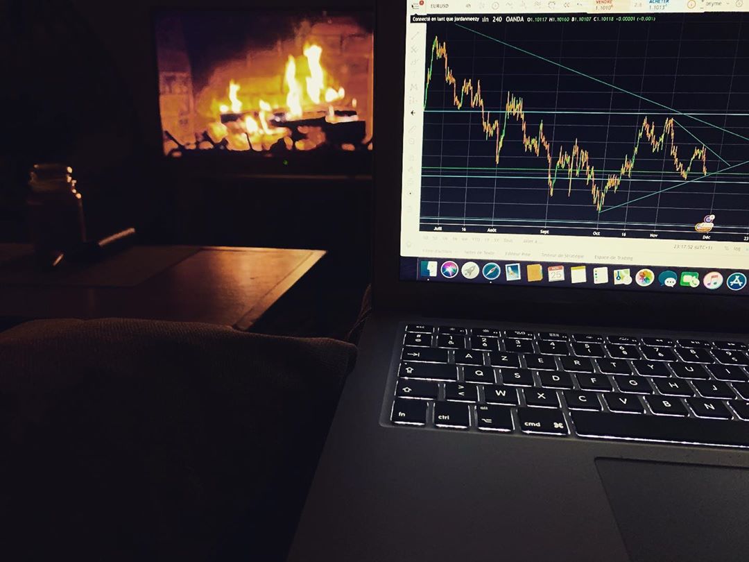 Grafico TradingView su Instagram @tradinglearning