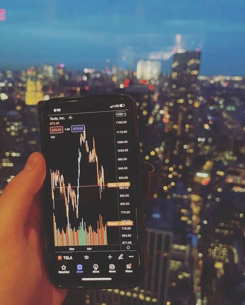 Chart TradingView di Instagram @TradingView