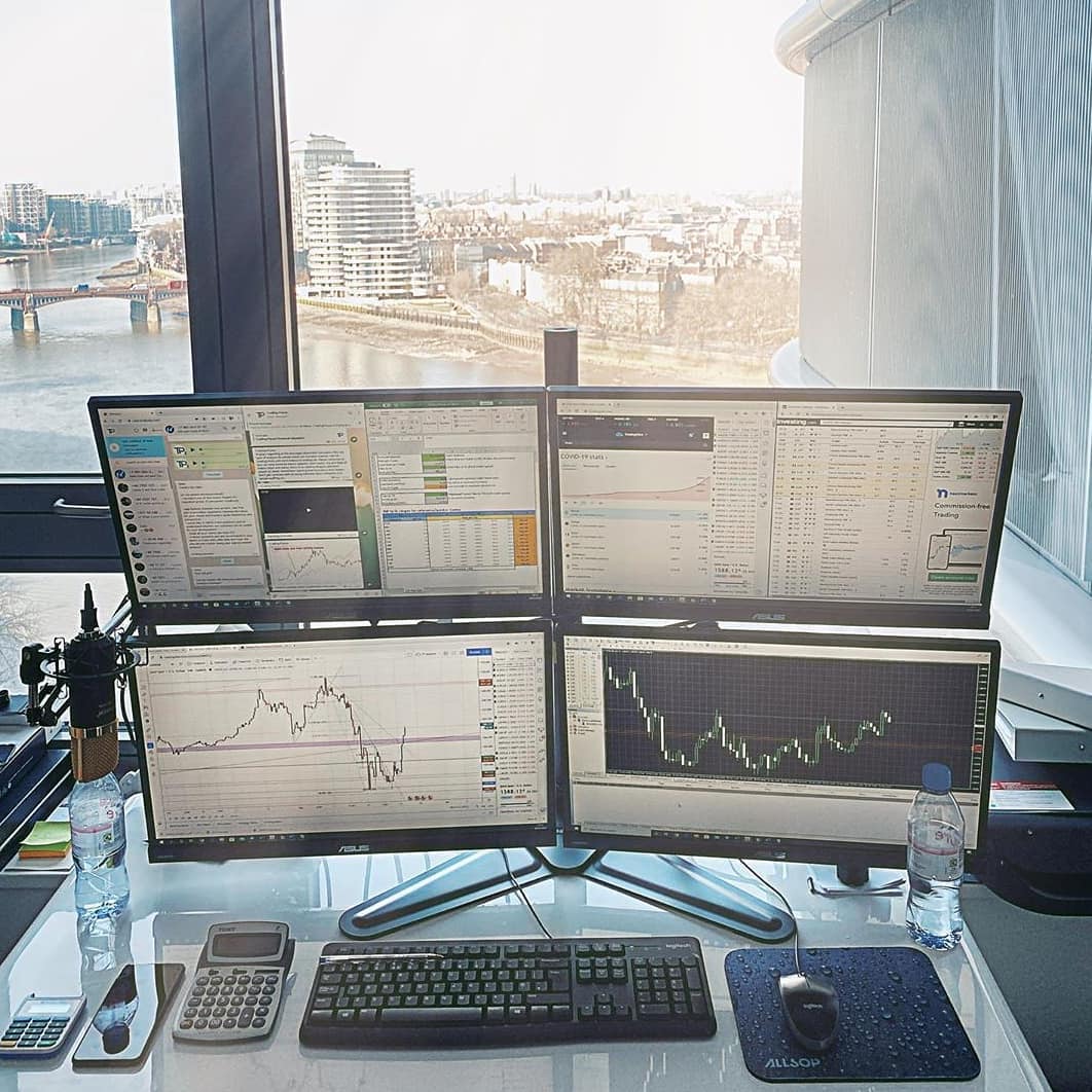 Gráfico de TradingView en @nimeshan_shan de Instagram