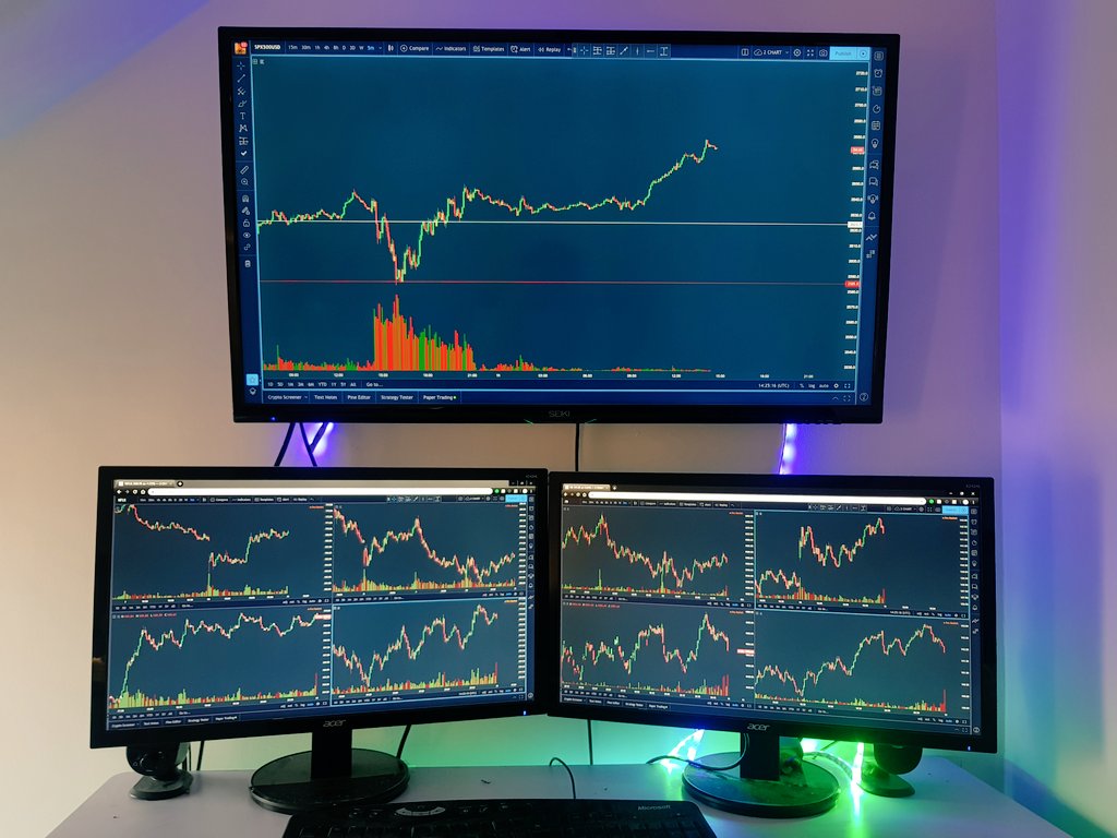 Instagram @◇.A.C.X.◇ üzerinde TradingView Grafiği